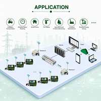 Medidor de Energía Trifásico para Riel DIN, Comunicación Inalámbrica RS485 Modbus RTU GPRS, Monitoreo Inteligente de Energía