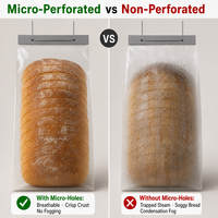 Sacs à pain micro-perforés transparents sur mesure OEM, directement de l'usine, pour présentation en boulangerie, emballage pour acheteurs en gros