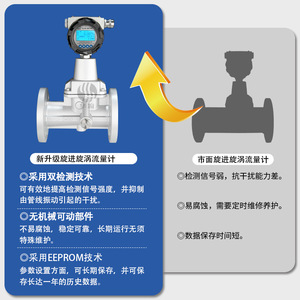 Chinese Pop Vortex Flow Meter DN50 Stainless Steel Flange Mounted For Gas Measurement - Product Image 3