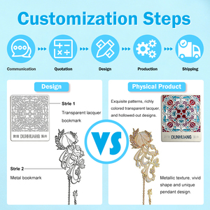 Marcapáginas de Lectura Creativo, Reutilizable, de Acero Inoxidable con Forma Personalizada, Acabado en Laca Translúcida Dorada, Premium, Elegante y Personalizado - Product Image 4