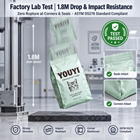 YOUYI Fabricant d'emballages souples personnalisés certifiés BRCGS et conformes à la FDA pour sacs de nourriture pour animaux de compagnie à impression par gravure
