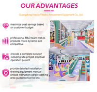 Fabricante de Parques Infantiles Comerciales para Interiores, Diseño Personalizado, Servicios de Pruebas e Instalación