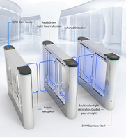 Tourniquet automatique Zento à reconnaissance faciale, flux bidirectionnel pour les bâtiments de bureaux