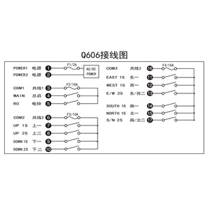 Q606ควบคุมระยะไกลไร้สายความเร็วสองระดับสำหรับอุตสาหกรรม LCC/808สำหรับรถเครนเหนือศีรษะ - Product Image 1
