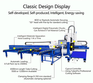 <span class=keywords><strong>XC</strong></span> Laser 专业数控管材光纤激光切割解决方案 Cypcut 控制系统，适用于不锈钢金属管材制造业务 - Product Image 3