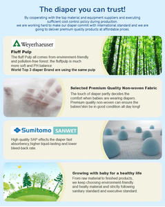 Pañales Premium Hipoalergénicos para Pieles Sensibles con Prevención de Fugas 3D y Banda Elástica 360° - Pañales Tipo Pantalón para Bebés y Niños Pequeños al por Mayor - Product Image 3