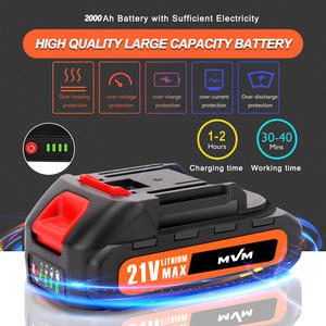 थोक ओएम डी पूर्ण मिनी इलेक्ट्रिक चेनसॉ लिथियम बैटरी 6 में गाइड बार 550w औद्योगिक उद्यान उपकरण लकड़ी काटने - Product Image 4