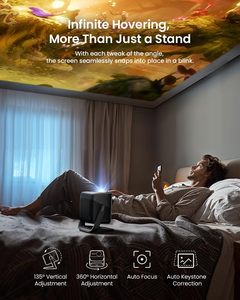 Proyector Láser Triple 4K JMGO N1S Ultra con WiFi/ 3000 ANSI Lúmenes Android 11 HIFI Estéreo 3D Ready <span class=keywords><strong>Netflix</strong></span> Portátil <span class=keywords><strong>de</strong></span> Bolsillo - Product Image 4
