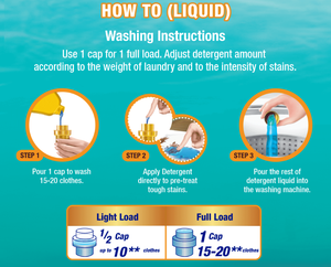 Venta caliente de la fábrica en línea al por mayor Anti bacteriano Kit líquido detergente para lavar platos - Product Image 5