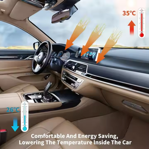 Film de teinte de fenêtre solaire nano PET inorganique pour voitures 99% Protection UV 88% IRR isolation <span class=keywords><strong>thermique</strong></span> auto-cicatrisante Anti <span class=keywords><strong>pare</strong></span>-<span class=keywords><strong>brise</strong></span> - Product Image 4