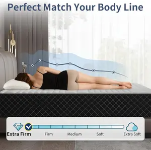 ที่นอนไฮบริดแบบแข็งพิเศษ หนา 25 ซม. โฟมเมมโมรี่สปริงแบบพ็อกเก็ต สำหรับเตียงคู่ ขนาด 135x190 ซม. - Product Image 2