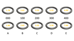 Vòng Chữ O Urethane Màu Xanh Dương PU 90 95A Vòng Chữ O Màu Đỏ Xanh Lá Cây - Product Image 5