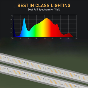 Lámpara Joystar de 360 Vatios con Luz de Espectro Completo de 6 Barras para Cultivo Hidropónico de Plantas de Interior Verduras y Hortalizas con LEDs <span class=keywords><strong>Samsung</strong></span> - Product Image 5