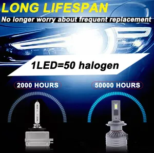 Fari LED per Auto ad Alta Potenza 100W 20000LM, Luci LED per X3 X5 X8 H7 H11 H1 HB3 HB4, Fascio Alto/Basso per Auto - Product Image 6