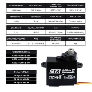 Servomotor digital metálico PTK 7307 para UAV <span class=keywords><strong>de</strong></span> ala fija, <span class=keywords><strong>aviones</strong></span> RC y piezas <span class=keywords><strong>de</strong></span> coches - Piezas unisex para barcos RC para niños y niñas - Product Image 2
