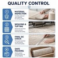 Tapis d'appoint beige chiné de qualité supérieure, texture variée, toucher doux, tapis de sol aux tons neutres pour salon moderne