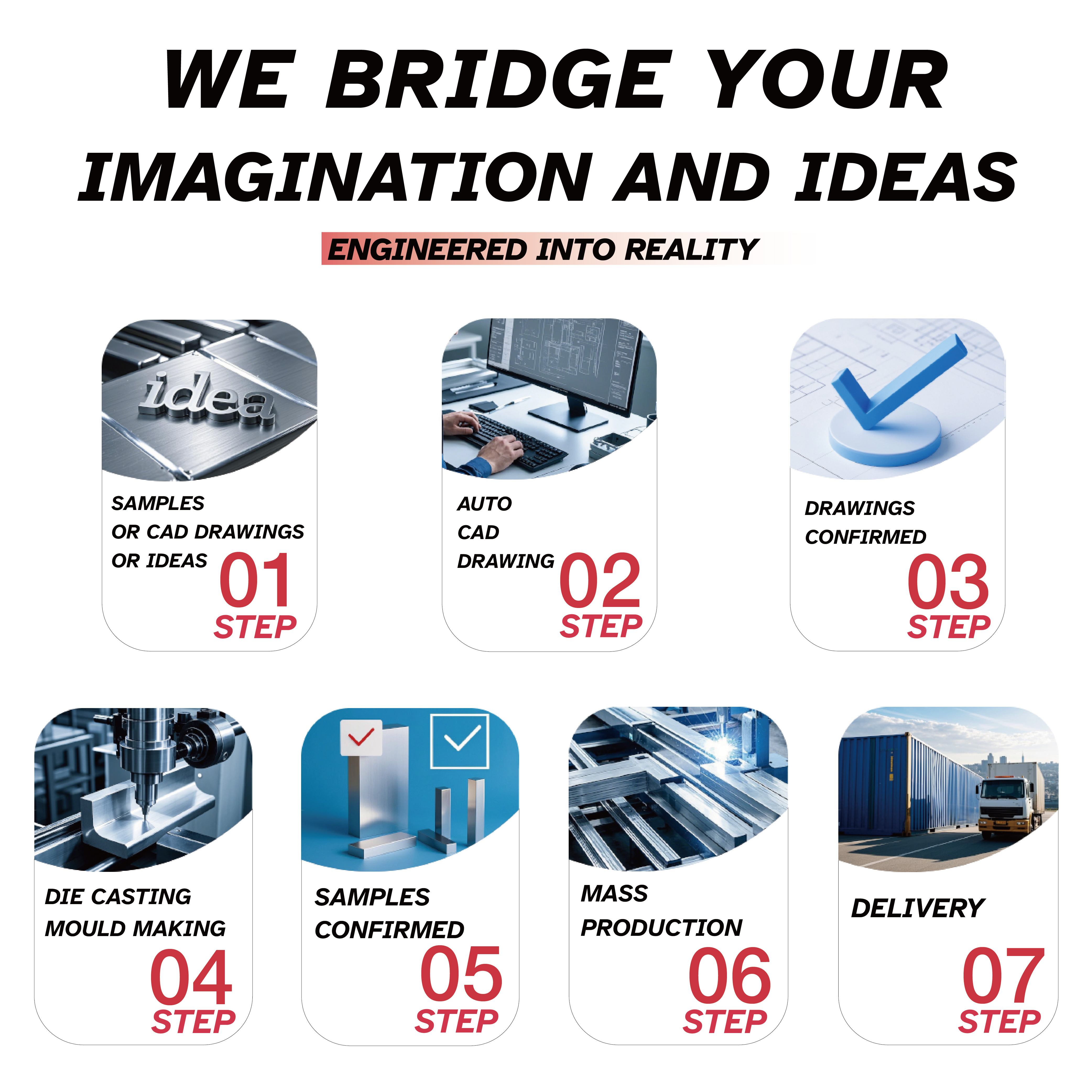 VistPlateWCRV18−ALU V-TechSystem ALU6060 Aluminium alloy 6060 v slot shape aluminum frames profile wholesale