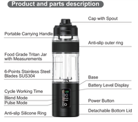 Mini mixeur broyeur à glace électrique rechargeable USB sans fil portable pour voiture, pour jus et légumes - Vente en gros
