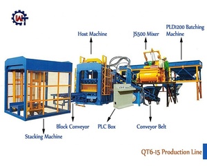 <span class=keywords><strong>QT6</strong></span>-<span class=keywords><strong>15</strong></span> tự động bê tông khối rỗng máy cho xây dựng - Product Image 5