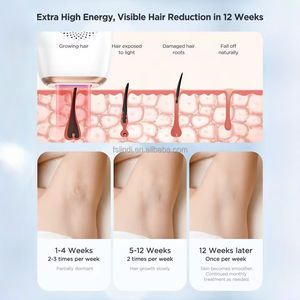 เครื่องกำจัดขน IPL รุ่น JD-TM016 พร้อมฟังก์ชั่นทำความเย็นด้วยน้ำแข็ง 999999 แฟลช 9 ระดับ ระบบกำจัดขนแบบไม่เจ็บปวด ใช้งานได้ยาวนาน - Product Image 6