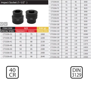 Sertifikat DIN GS standar 40 baja krom 1-1/1/2 "soket Impact Drive 6pt atau 12pt - Product Image 3