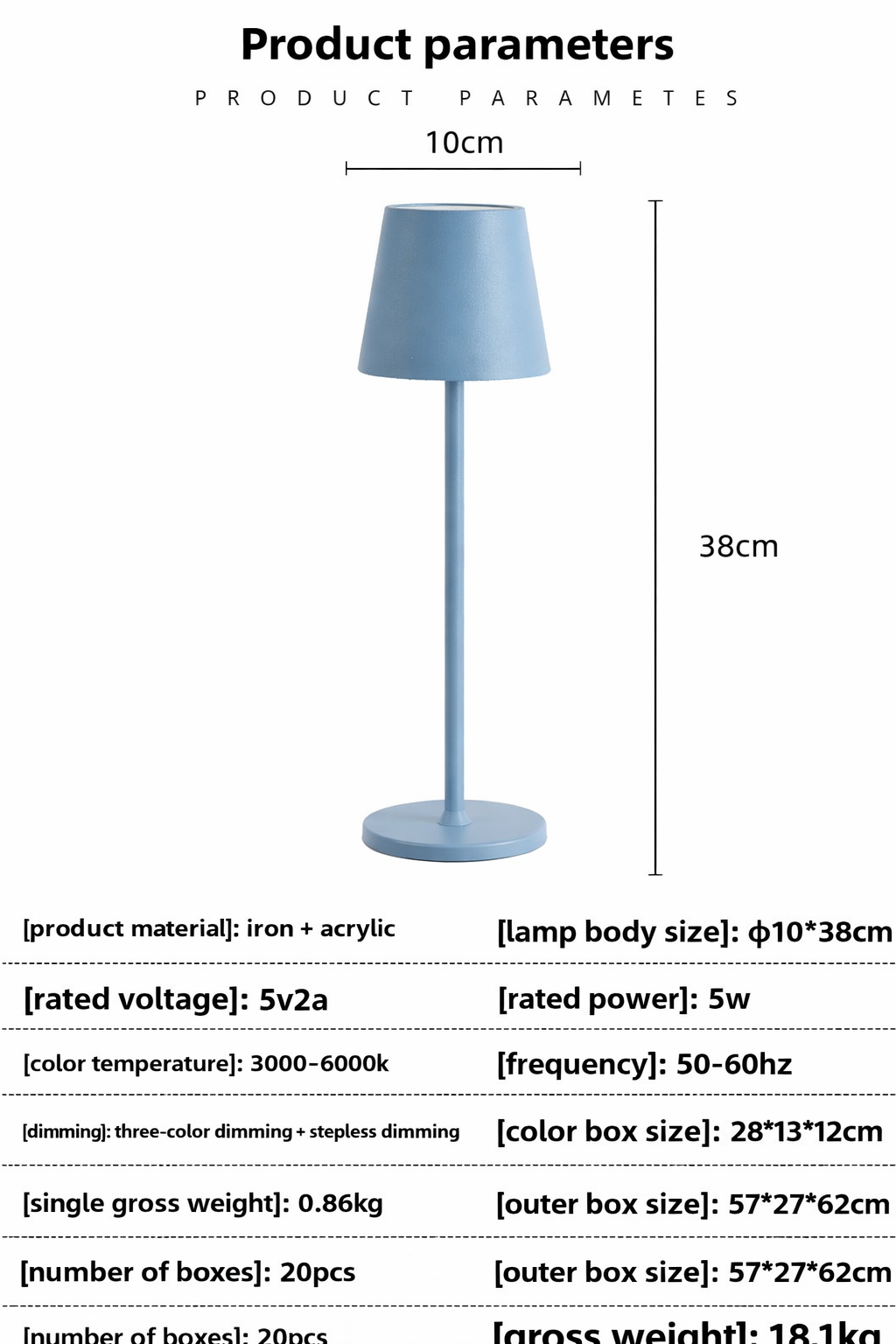 modelo azul