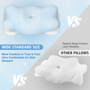 Cervical <b>Pillow</b> Contour Memory Foam Ergonomic Orthopedic <b>Neck</b> Support <b>Pillow</b> Side Back Stomach Sleepers for <b>Neck</b> Pain Relief - Product Image 5