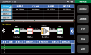 NK6800 7-Zoll-Farbbildschirm <span class=keywords><strong>OTDR</strong></span> Single Mode Automatic Multi mode 850nm/1310nm/1550nm/1625nm Optisches Zeitbereich sreflekto meter - Product Image 6