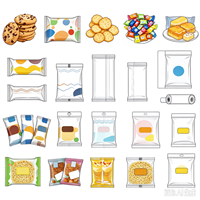 Machine d'emballage horizontale automatique pour biscuits, pain, nouilles instantanées et snacks