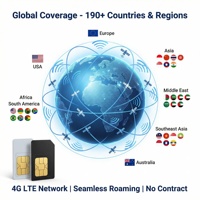 Tarjeta SIM 4G IoT para Rastreador GPS PC, 30MB Mensuales, Cobertura Global en Más de 190 Países, Activación Plug & Play, Plan Anual de 12 USD