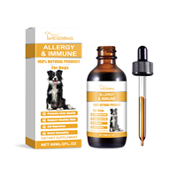 Extrait Naturel de Menthe et Sorbitol – Gouttes Apaisantes pour Allergies d'Animaux 60ml – Soulage les Irritations Cutanées chez Chiens et Chats – Complément Nutritionnel Corporel