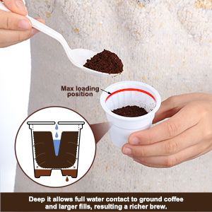 <span class=keywords><strong>Capsule</strong></span> di Caffè Vuote Monouso Portatili Ecologiche con Coperchi per Macchine Keurig, Riempibili Fai-da-Te, Grado Alimentare - Product Image 3