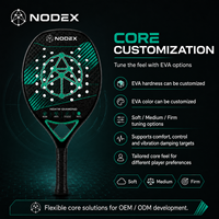 Nouveauté 2026 : Raquette de Beach Tennis NODEX 12K en Carbone avec Finition Micro-Grit, Cœur en Mousse EVA Anti-Vibration – Approvisionnement Direct Usine