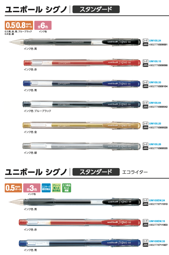 uni-ball Signo 307 Gel Ink Pen 8