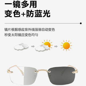 Lunettes de lecture LH8002 +1.5, verres PC anti-lumière bleue, unisexe, monture de largeur moyenne, pont nasal standard, origine Taizhou - Product Image 5