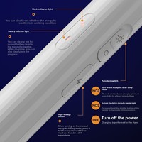 Nouvelle Lampe Anti-Moustiques Électrique 2-en-1 Rechargeable par USB, Batterie Intégrée, Conception Anti-Chute, Lumière Violette, pour l'Exportation