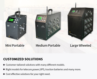 Batterie de charge factice pour batterie, testeur personnalisé de haute qualité, fabriqué en chine, avec moniteur pc,