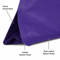 Sachet à fond plat refermable avec languette de tirage pour aliments pour chats, pour croquettes crues lyophilisées, emballage personnalisé en sachet mat type boîte