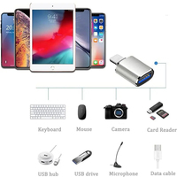 Adecuado para iPhone OTG Adaptador de cámara Lector de tarjetas de unidad USB USB3.0 Conector hembra