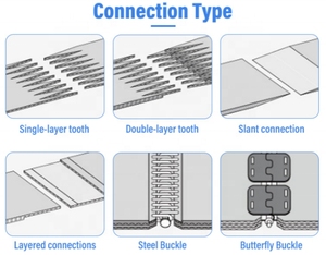Montaj Hattı için Özelleştirilmiş Sağlam Endüstriyel PVC Konveyör Bandı - Product Image 6