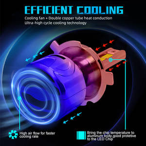 Faros LED SFIDA K5 de 120W 6000K de Alta Potencia 12V 12000LM, Nuevos con 2 Años de Garantía, Ajuste Universal para Automóviles, Embalaje Personalizado - Product Image 6