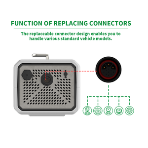 Véhicule V2L à domicile pour <span class=keywords><strong>Nissan</strong></span> <span class=keywords><strong>Leaf</strong></span> /Tesla EV - Product Image 2