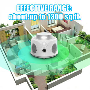 Répulsif à ultrasons pour rongeurs X-PEST UR02S 360 ° avec <span class=keywords><strong>induction</strong></span> intelligente idéal pour la maison et le bureau - Product Image 4