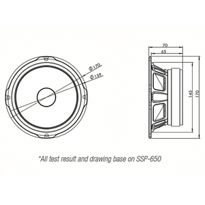 Venta de fábrica directamente al mejor <span class=keywords><strong>precio</strong></span> de alta <span class=keywords><strong>calidad</strong></span> 200 vatios Bullet Car Audio Pro Car Audio <span class=keywords><strong>Altavoces</strong></span> de rango medio - Product Image 6