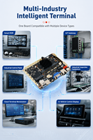 SoC de vision IA Rockchip RV1126 haute performance avec SDK RV1126 complet pour les systèmes de sécurité intelligents