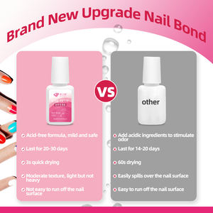 <span class=keywords><strong>Pegamento</strong></span> <span class=keywords><strong>para</strong></span> uñas orgánico superventas de 20g <span class=keywords><strong>para</strong></span> puntas, <span class=keywords><strong>pegamento</strong></span> <span class=keywords><strong>para</strong></span> decoración de uñas no tóxico, cepillo <span class=keywords><strong>para</strong></span> <span class=keywords><strong>pegamento</strong></span> <span class=keywords><strong>para</strong></span> uñas - Product Image 6