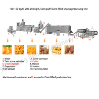 Chaîne de production automatisée de snacks soufflés au maïs à économie d'énergie et rentable, ligne de traitement des aliments à base de maïs, extrudeuse haute performance