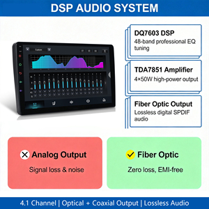 Lecteur DVD de voiture Android 15 sans fil CarPlay SL32 9 pouces, Octa Core, 4G, WIFI, BT, <span class=keywords><strong>GPS</strong></span>, Écran multimédia, Radio de voiture DSP - Product Image 5