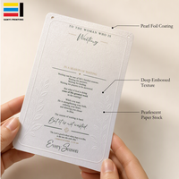 Cartes personnalisées imprimées sur mesure, service de conception gratuit, correction rapide, texture gaufrée, carte-cadeau, vente en gros OEM