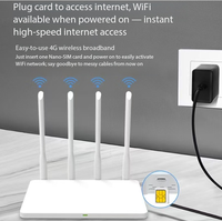 Routeur de carte SIM 4G pour usage domestique, couverture complète de 300 mètres (Europe)